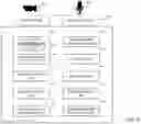 Fig. 22 - Video modification and transmission