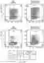 Fig. 23 - T CELL RECEPTOR