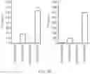 Fig. 25 - T CELL RECEPTOR