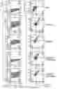 Fig. 27 - T CELL RECEPTOR