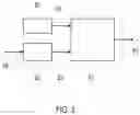 Fig. 03 - Method and device for consolidating a ballast bed