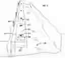 Fig. 02 - Anchorage template for building walls and method