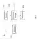 Fig. 02 - CONTRAST COMPONENT COATING FOR SENSOR ANALYSIS
