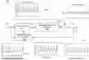 Fig. 01 - Noise, vibration and harshness reduction in a skip fire engine control system