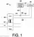 Fig. 02 - Switchless valve position detection system