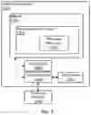 Fig. 06 - Pipeline water remediation based on upstream process operating parameters