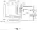 Fig. 09 - Apparatus for providing bias current to hall sensor