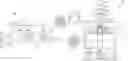 Fig. 01 - Adaptive alignment