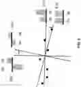 Fig. 07 - Adaptive alignment