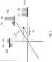 Fig. 08 - Adaptive alignment