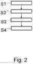 Fig. 03 - Apparatus and method for iteratively and interactively planning an I/O station for an automation controller