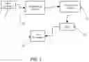 Fig. 02 - Robust user interface related robotic process automation
