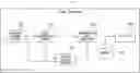 Fig. 01 - State evaluation system, state evaluation apparatus, and state evaluation method