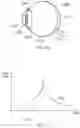 Fig. 07 - Gaze tracking apparatus and systems