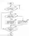 Fig. 07 - Information processing device, information processing method, and program