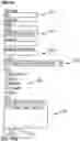 Fig. 01 - Interactive presentation system