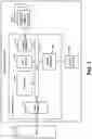Fig. 02 - System idle time reduction methods and apparatus