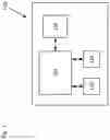 Fig. 02 - Norflash sharing