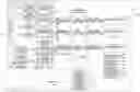Fig. 01 - SYSTEMS AND METHODS FOR SAAS APPLICATION PRESENTATION MODE ON MULTIPLE DISPLAYS