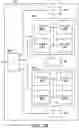 Fig. 04 - Expended memory component