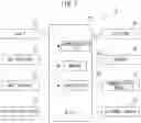 Fig. 06 - Machine learning device