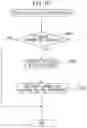 Fig. 08 - Machine learning device