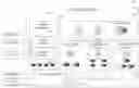 Fig. 01 - METHODS AND SYSTEMS FOR BUILDING PREDICTIVE DATA MODELS