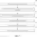 Fig. 08 - METHODS AND SYSTEMS FOR BUILDING PREDICTIVE DATA MODELS