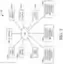 Fig. 02 - REROUTING RESOURCES FOR MANAGEMENT PLATFORMS