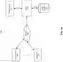 Fig. 02 - Systems and methods to compute a risk metric on a network of processing nodes