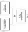 Fig. 06 - Predicting and reducing hardware related outages