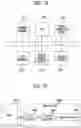 Fig. 15 - Memory device for improving speed of cache read operation and method of operating the same