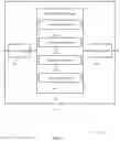 Fig. 07 - Computerized implementation framework to abstract data object definitions across multiple computing environments