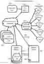 Fig. 02 - Methods and systems for a voice ID verification database and service in social networking and commercial business transactions