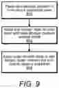 Fig. 08 - Shippable data transfer device with anti-tamper casing