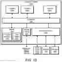 Fig. 09 - Shippable data transfer device with anti-tamper casing