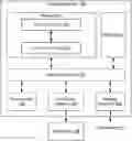 Fig. 01 - DEEP HIERARCHICAL VARIATIONAL AUTOENCODER