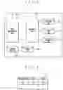Fig. 03 - INFERENCE APPARATUS, INFORMATION PROCESSING APPARATUS, INFERENCE METHOD, PROGRAM AND RECORDING MEDIUM