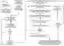 Fig. 01 - GENERALIZED MACHINE LEARNING APPLICATION TO ESTIMATE WHOLESALE REFINED PRODUCT PRICE SEMI-ELASTICITIES