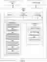 Fig. 06 - GENERALIZED MACHINE LEARNING APPLICATION TO ESTIMATE WHOLESALE REFINED PRODUCT PRICE SEMI-ELASTICITIES