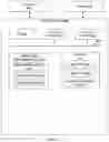 Fig. 07 - GENERALIZED MACHINE LEARNING APPLICATION TO ESTIMATE WHOLESALE REFINED PRODUCT PRICE SEMI-ELASTICITIES