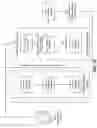 Fig. 03 - Data ingestion using artificial intelligence and machine learning