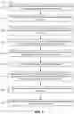 Fig. 08 - Data ingestion using artificial intelligence and machine learning