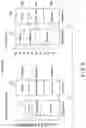 Fig. 06 - Work content analyzing apparatus, work content analyzing method, program, and sensor