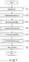 Fig. 07 - Work content analyzing apparatus, work content analyzing method, program, and sensor