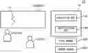Fig. 01 - INFORMATION PROCESSING DEVICE FOR IDENTIFYING USER WHO WOULD HAVE WRITTEN OBJECT