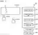Fig. 04 - INFORMATION PROCESSING DEVICE FOR IDENTIFYING USER WHO WOULD HAVE WRITTEN OBJECT