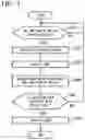 Fig. 05 - INFORMATION PROCESSING DEVICE FOR IDENTIFYING USER WHO WOULD HAVE WRITTEN OBJECT