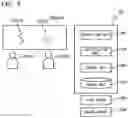 Fig. 06 - INFORMATION PROCESSING DEVICE FOR IDENTIFYING USER WHO WOULD HAVE WRITTEN OBJECT