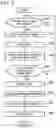 Fig. 07 - INFORMATION PROCESSING DEVICE FOR IDENTIFYING USER WHO WOULD HAVE WRITTEN OBJECT
